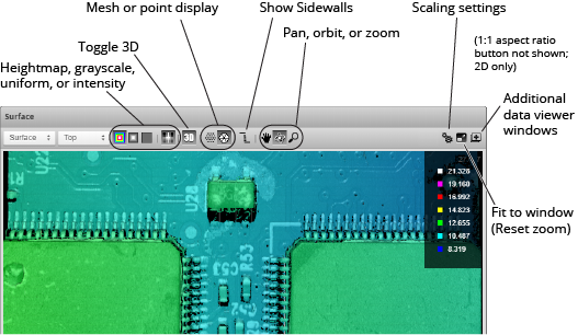 Data Viewer Controls